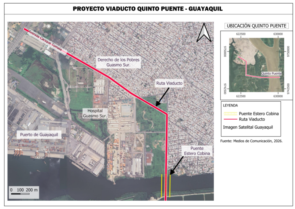 Ruta_Viaducto